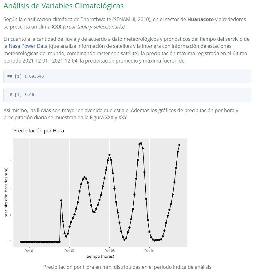 Climatological Variables Analysis 01